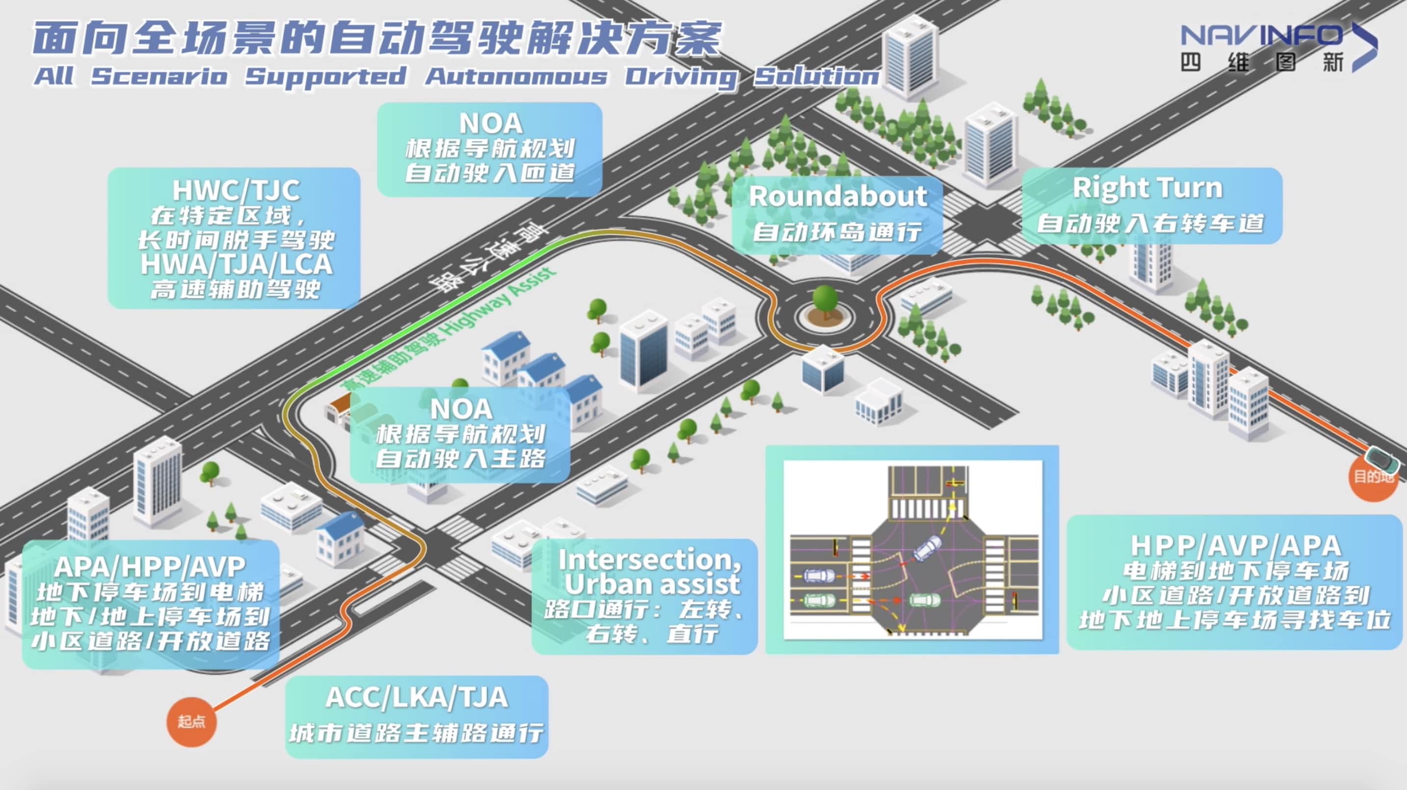 BG大游集团上半年营收稳步增长 各业务领域机会前景广阔